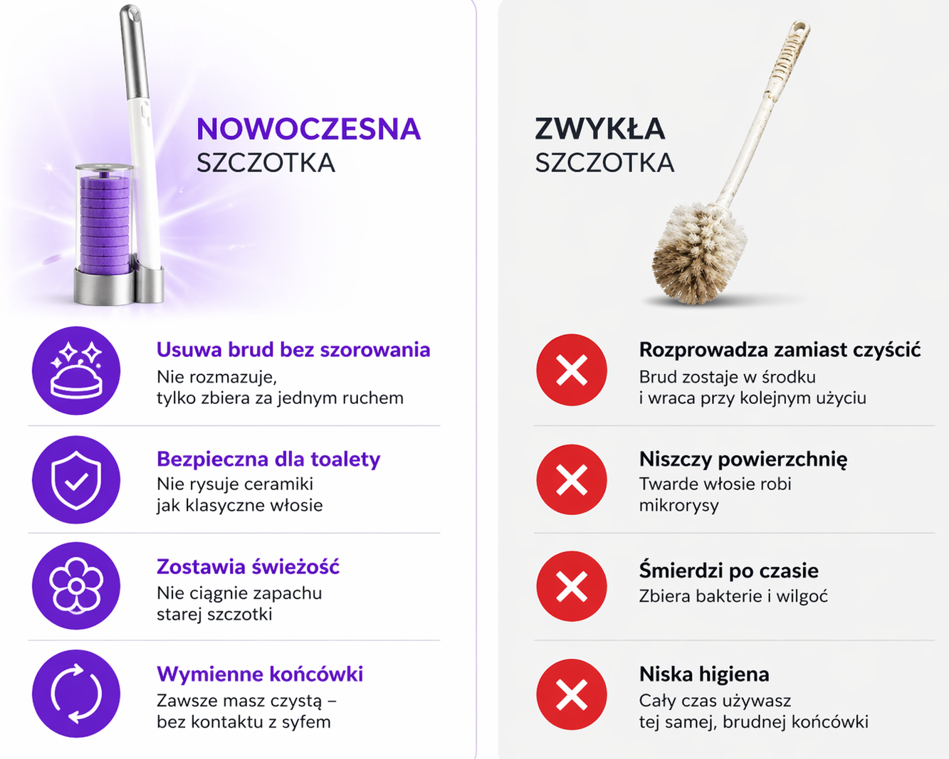 Szczotka +18 sztuk gratis